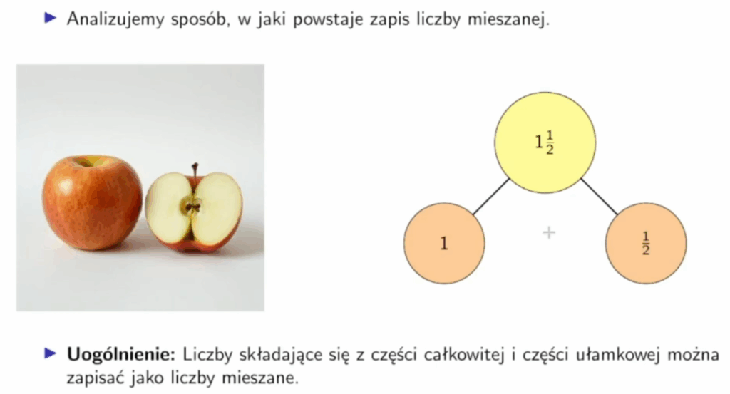 liczby mieszane