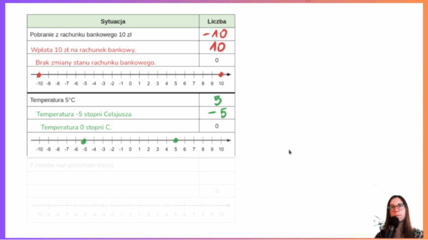 PM5 SP – moduł 2: liczby całkowite - obrazek 4