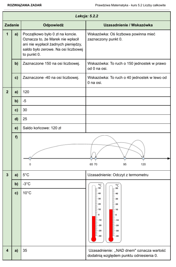 PM5 SP – moduł 2: liczby całkowite - obrazek 10