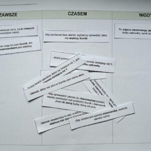 Ułamki zwykłe - sortowanie stwierdzeń - zawsze, czasem, nigdy - karta pracy