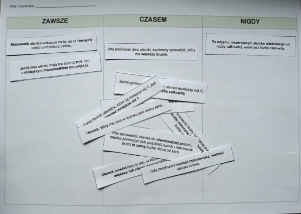 Ułamki zwykłe - sortowanie stwierdzeń - zawsze, czasem, nigdy - karta pracy