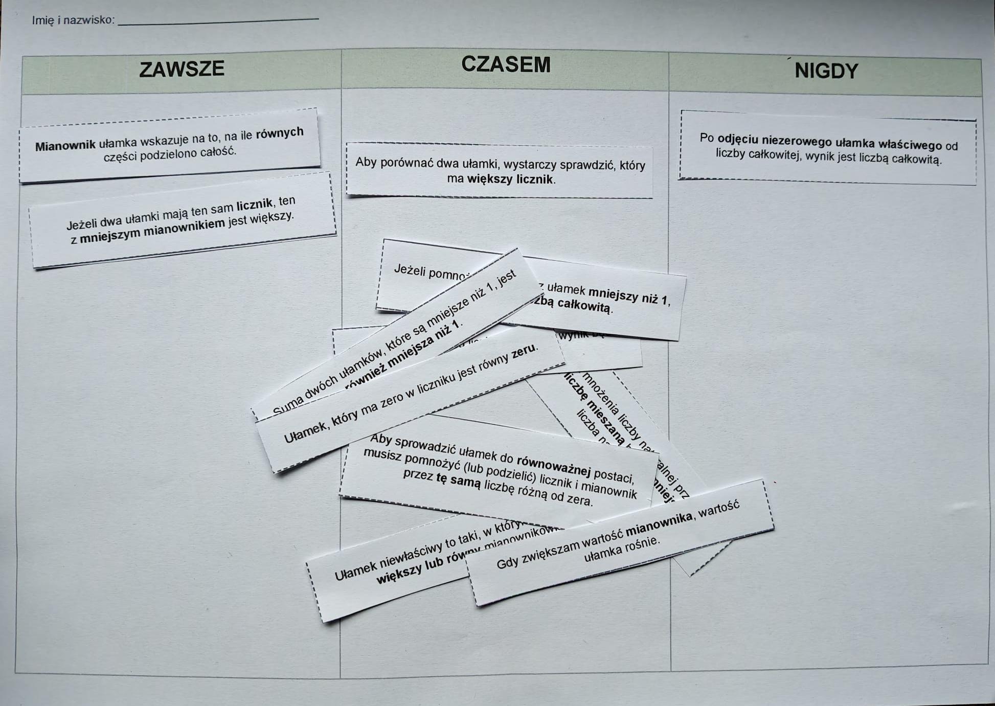 Ułamki zwykłe - sortowanie stwierdzeń - zawsze, czasem, nigdy - karta pracy