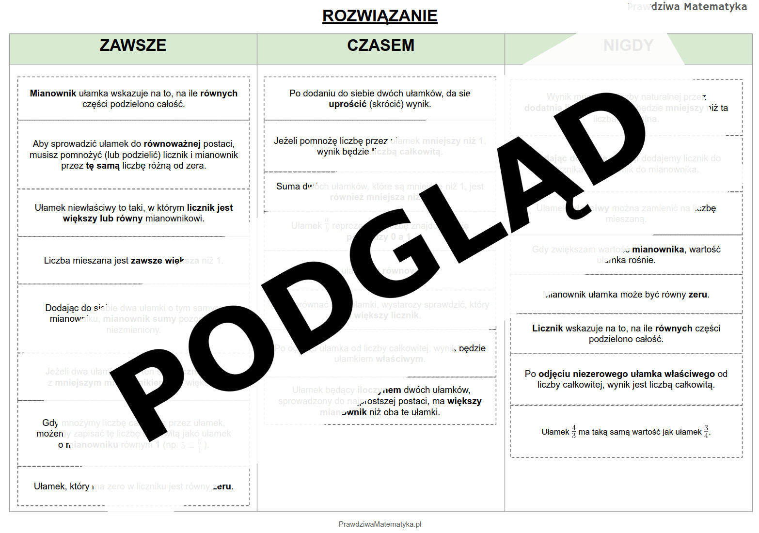 Ułamki zwykłe - sortowanie stwierdzeń - zawsze, czasem, nigdy - karta pracy - obrazek 2