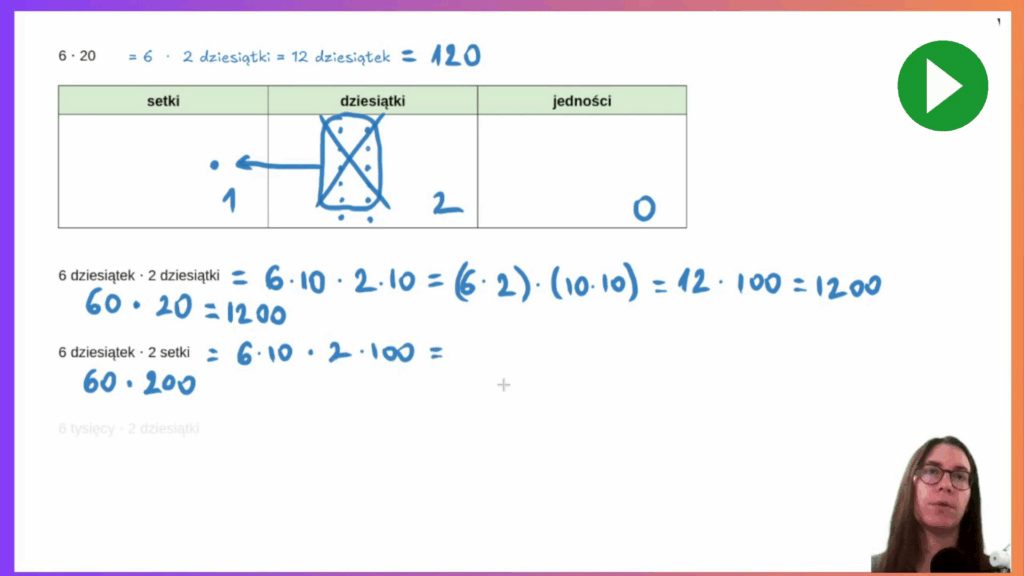 Strategie mnożenia liczb naturalnych i dziesiętnych