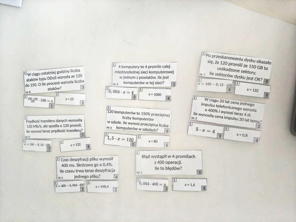 egzamin ósmoklasisty matematyka escape room