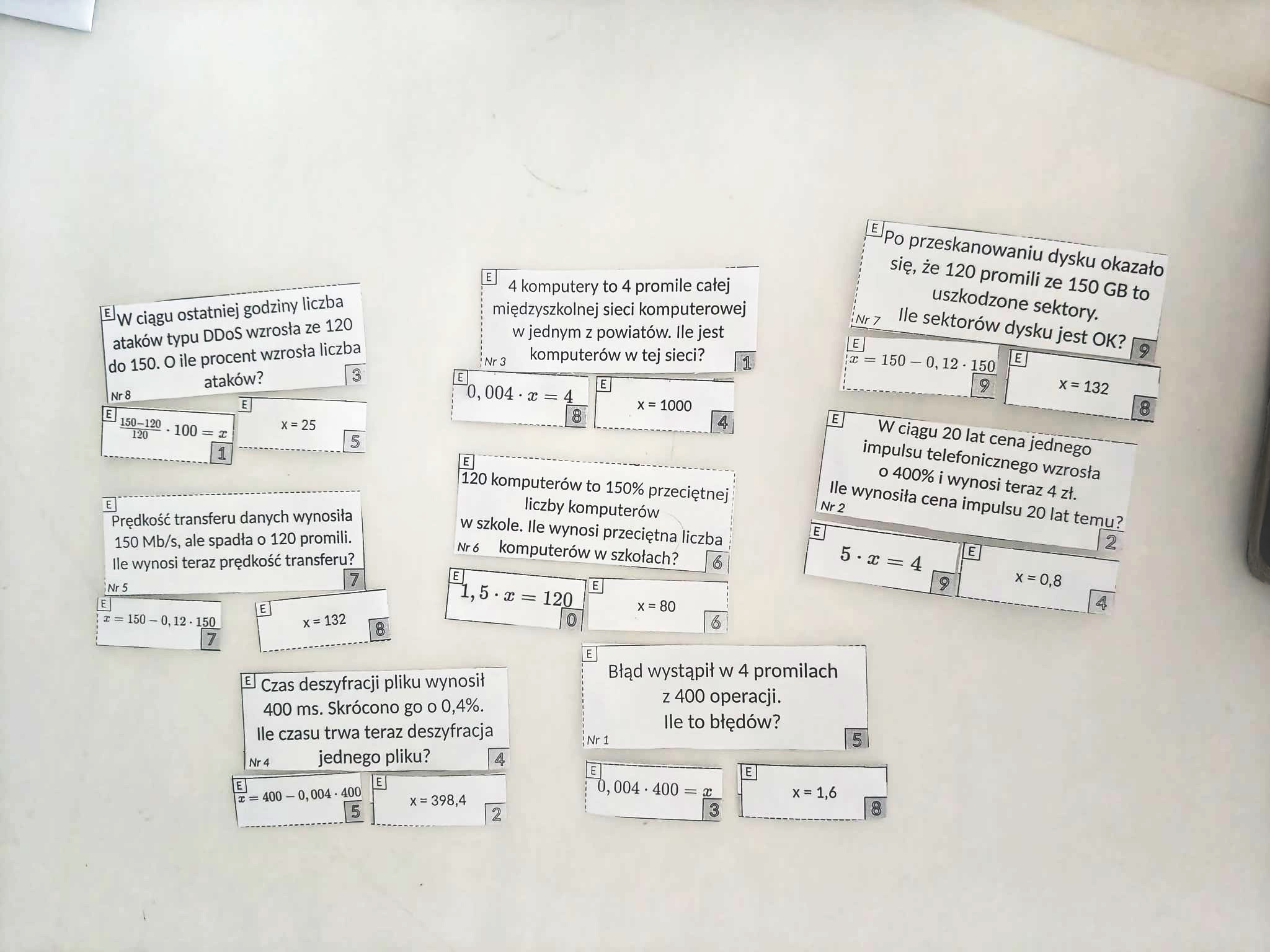 egzamin ósmoklasisty matematyka escape room