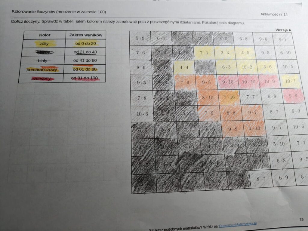 Zadania z tabliczką mnożenia dla dzieci PDF