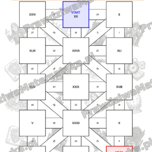 Labirynty matematyczne - Liczby rzymskie w zakresie 50 (RZ→A)