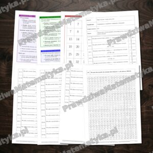 Bingo Liceum 1.1.17 - Wyznaczanie wartości parametru, dla którego podana wartość jest rozwiązaniem równania