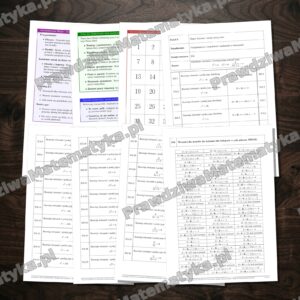 Bingo Liceum 1.1.16 - Wyznaczanie wartości parametru, dla których wyrażenie jest liczbą całkowitą lub naturalną