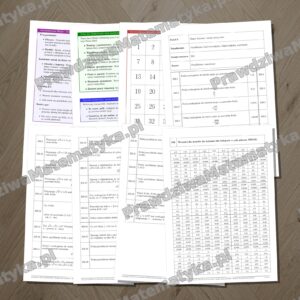 Bingo Liceum 1.1.28 - Przybliżenia i szacowanie