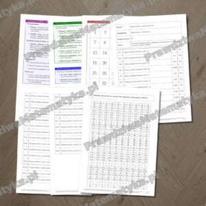 Bingo Liceum 1.1.5 - Rozwinięcie dziesiętne liczby wymiernej, przedstawianie liczb wymiernych w postaci ułamków zwykłych
